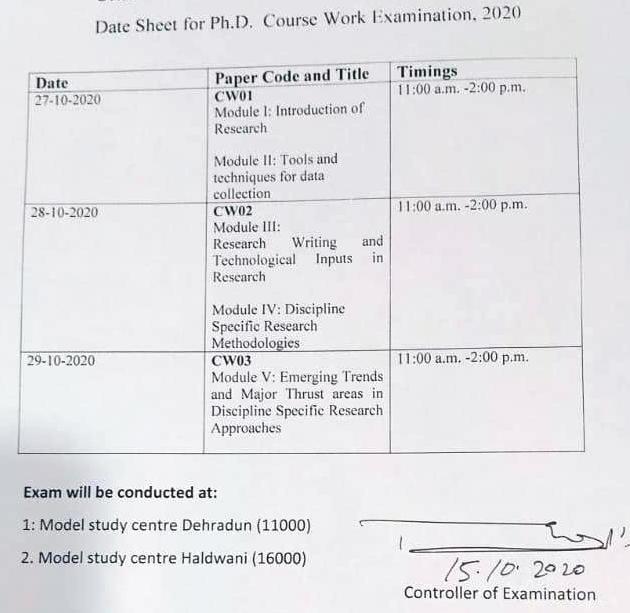 phd